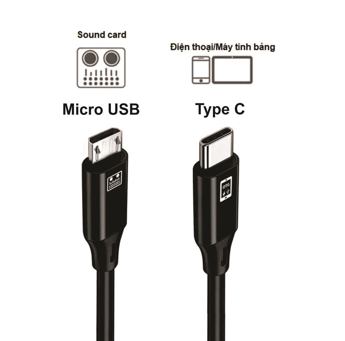 Cáp Livestream cổng OTG đầu Type C-Lightning